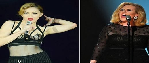 Madonna and Adele Working on Song Together