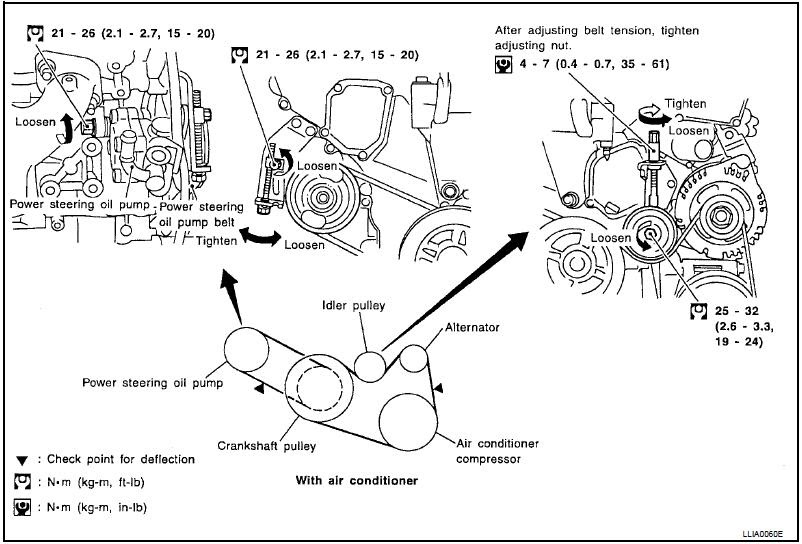 repair-manuals: Nissan Altima L31 2003 Repair Manual