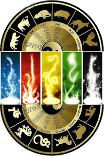 RangerMysticism: Chinese Zodiac Elements