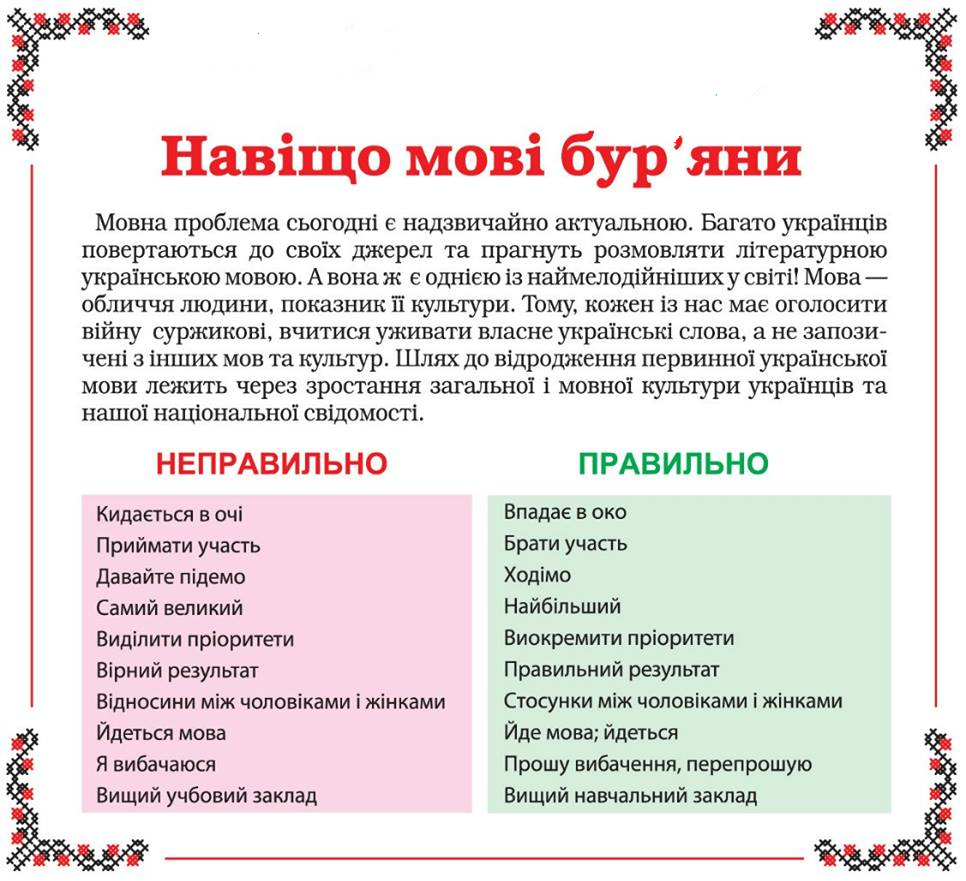 Реферат На Тему Походження Української Мови Реферат На Тему Походження Української Мови