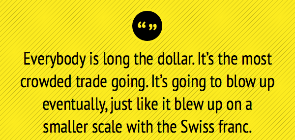Global forex trading chicago