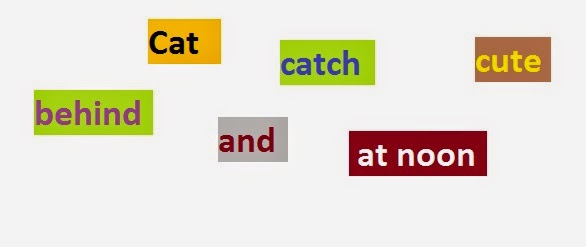 Teaching Noun and Pronoun in 6 Meetings English Grammar, Learn English, Learning English