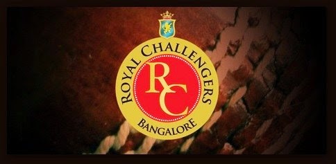 15+ Full Hd 1080P Rcb Team Logo Photos