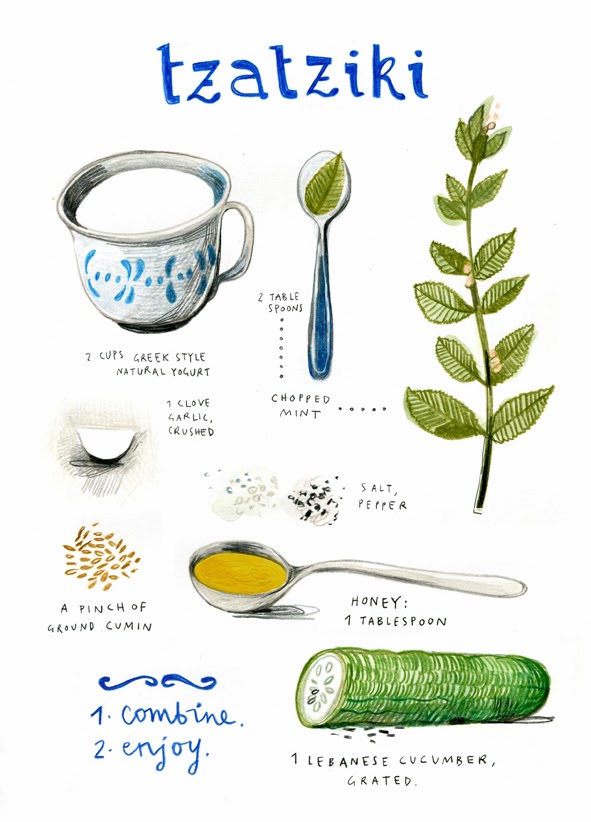 Tzatziki Illustrated recipe by Felicita Sala