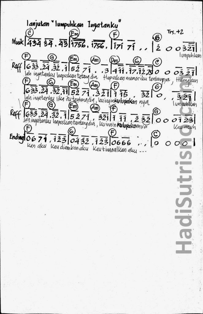 umma.yii ) Not Angka Lumpuhkanlah Ingatanku Geisha