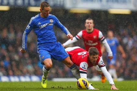 Chelsea vs Arsenal Chelsea vs Arsenal