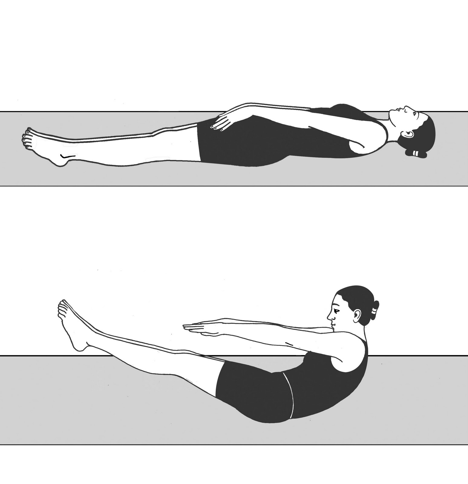 correct boat pose wellness for life naukasan boat pose correct boat pose wellness for life naukasan boat pose
