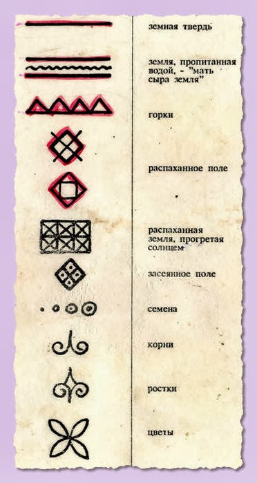Как сделать летнюю печь 266