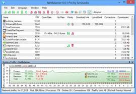 seriousbit netbalancer coupon seriousbit netbalancer coupon