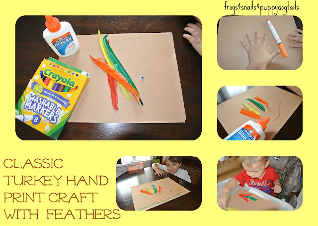 Classic turkey handprint craft with feathers -family tradition Classic turkey handprint craft with feathers -family tradition