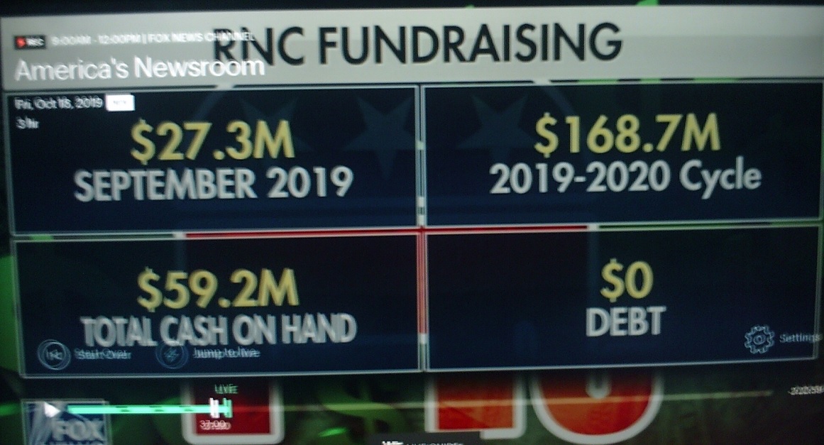 Republican Fundraising ~