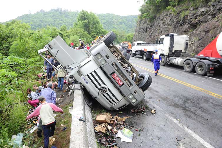 Pesquisa mostra que 42% das mortes no trânsito em SP são causadas por  suspeita de embriaguez ao volante, São Paulo