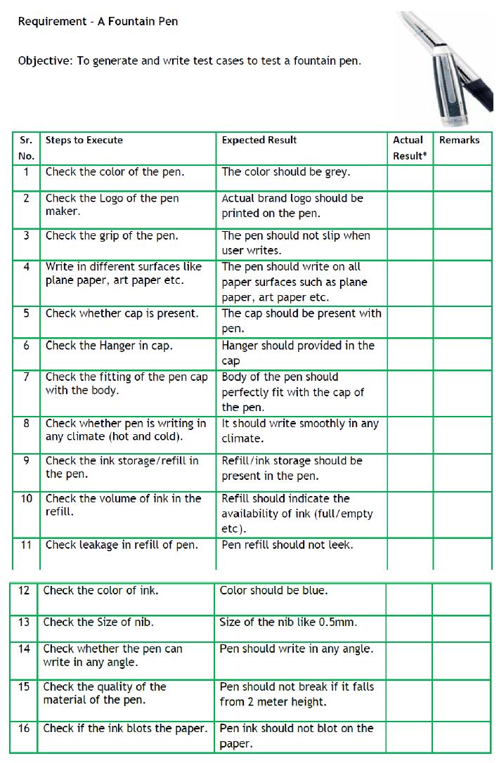 Test scenarios for lift picture