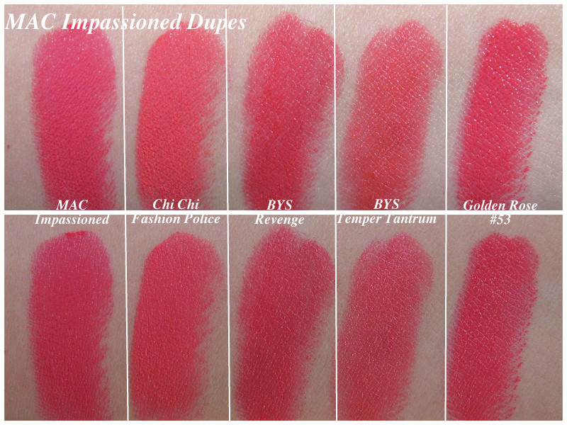 Makeup And Macaroons Cheap Dupes For Mac Impassioned Lipstick