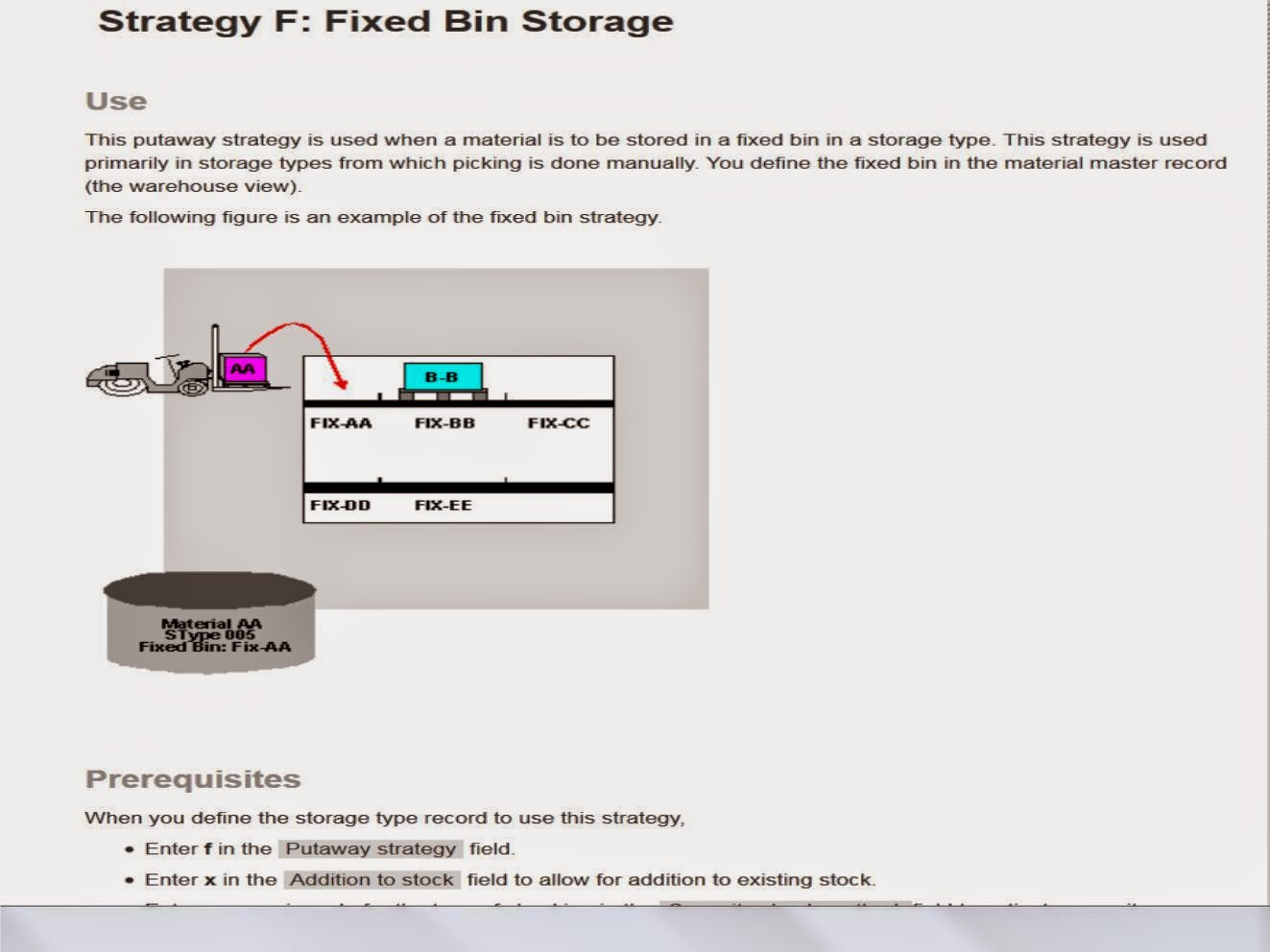 青蛙SAP分享 Froggy's SAP insights WMS Putaway Strategy Fixed Bin Storage