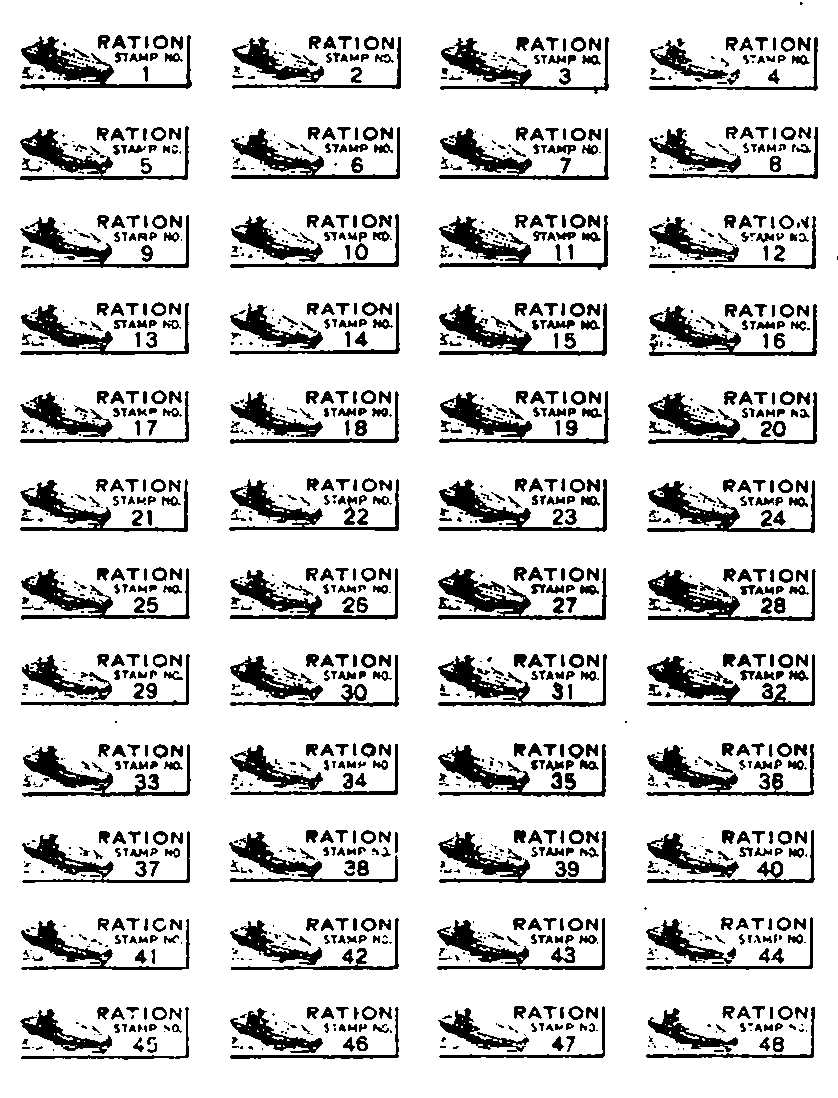 Coupons ww2 rationing