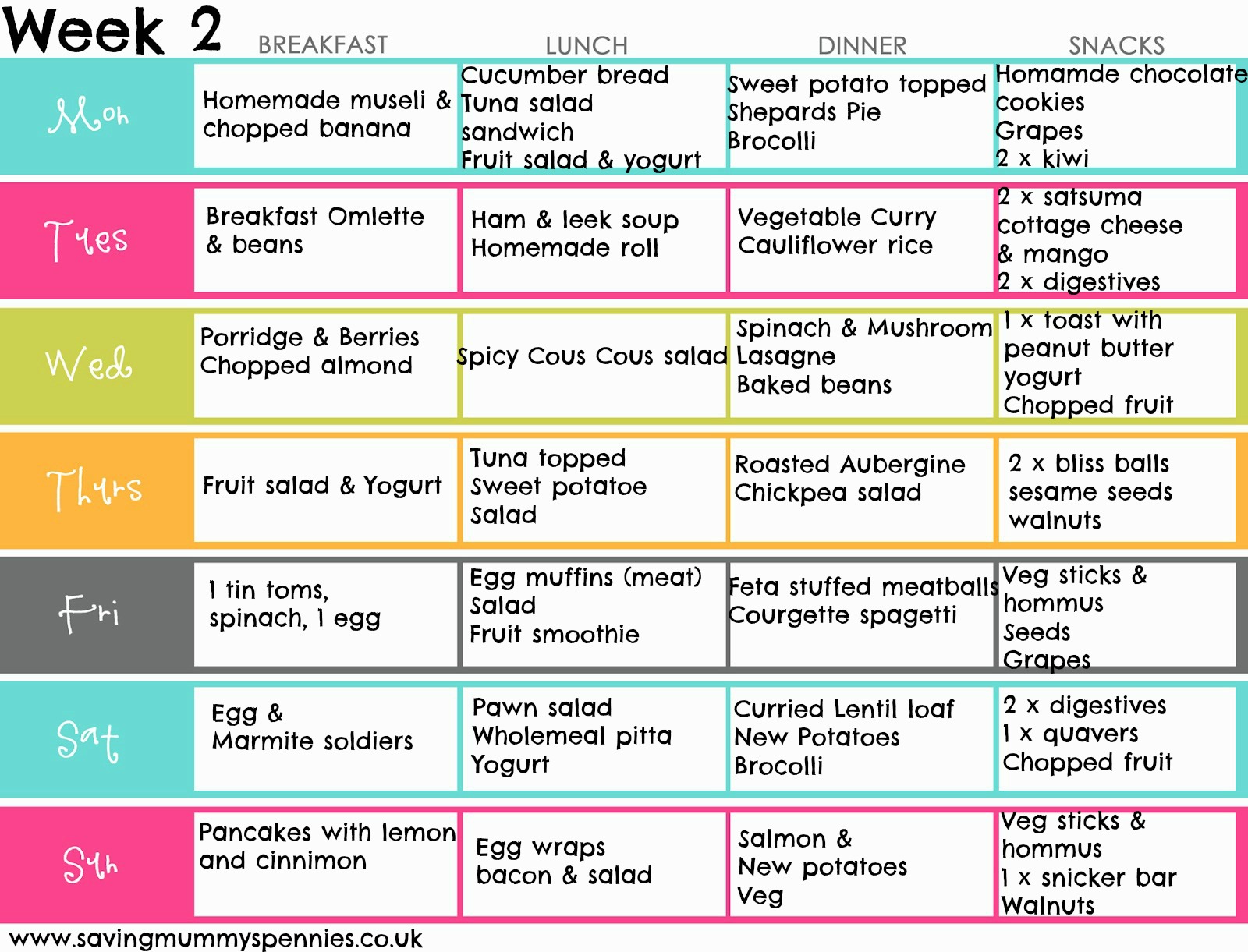 dinner planner for the week