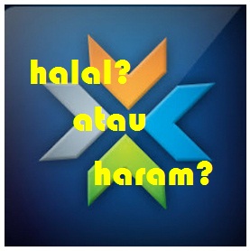 Adalah perdagangan forex haram atau halal di islam