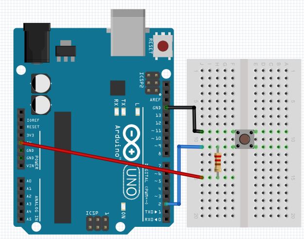 Interrupção: O que é e Como Utilizar no Arduino - Blog Eletrogate
