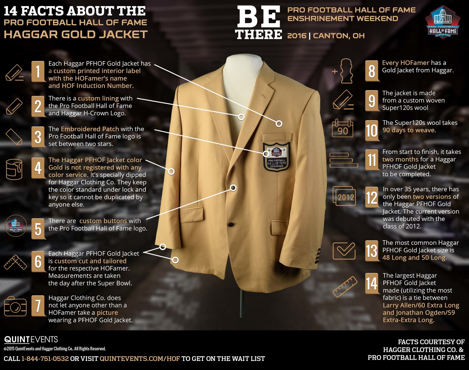 The Wearing Of the Green (and Gold) A Closer Look at That Gold Jacket