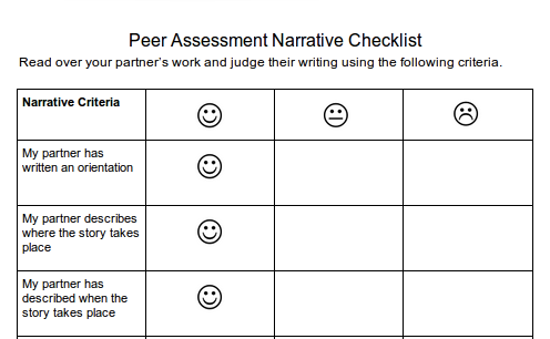 peer review checklist for narrative essay Peer editing checklist for narrative or descriptive essay exchange papers with a partner to answer the following questions be generous with your questions and suggestions to the writer. peer review checklist for narrative essay Peer editing checklist for narrative or descriptive essay exchange papers with a partner to answer the following questions be generous with your questions and suggestions to the writer.