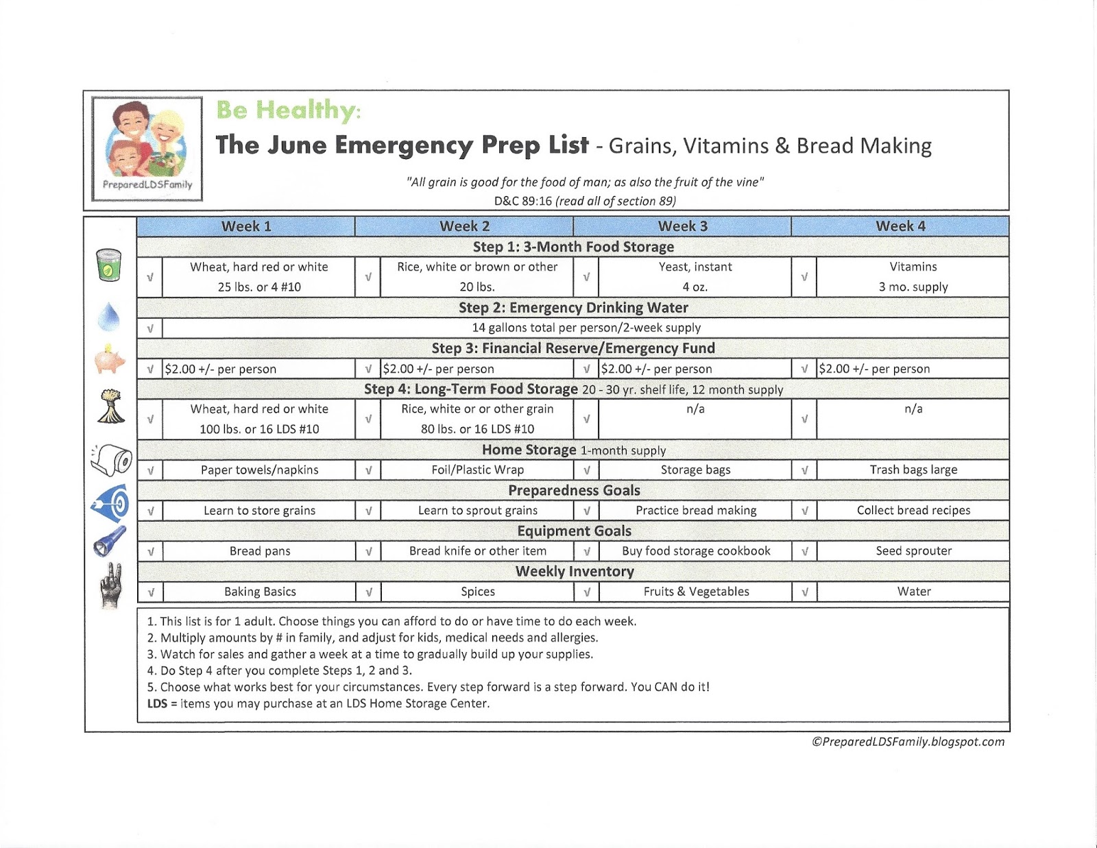 family emergency plan ukran