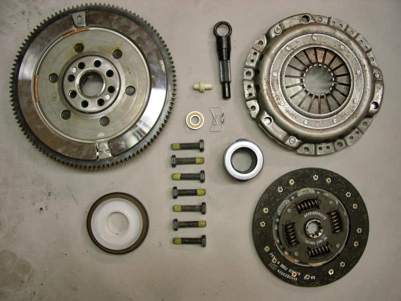 What is clutch how it works ? DRIVERS CLUB