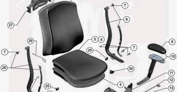 How To Master Your Office Chair | OfficeFurnitureDeals.com Design