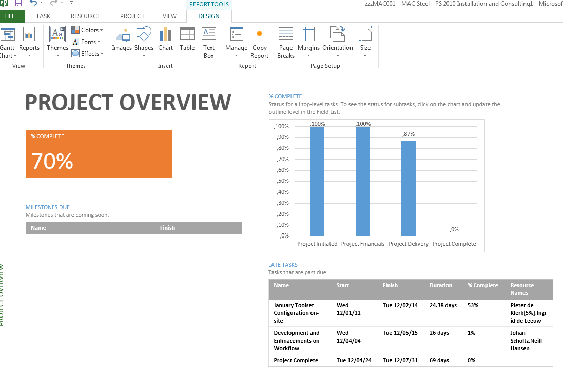 andre s microsoft ecm blog microsoft project 2013 ms project 2013 report templates