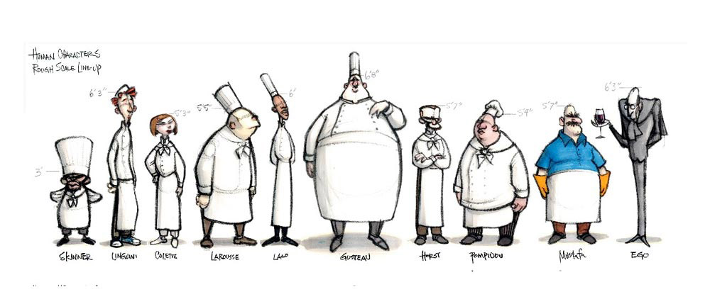 Living Lines Library: Ratatouille (2007) - Concept Art