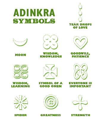 louisa sarfo the adinkra symbols