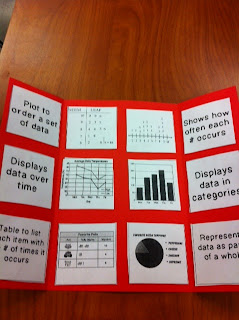foldable examples