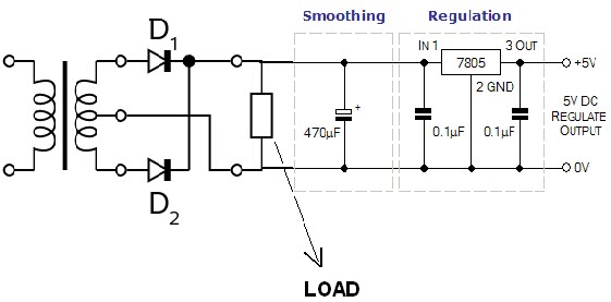 transformer rectifier circuit center tapped transformer rectifiervenkatesh u0026 39 s electronics made easy how to make your own