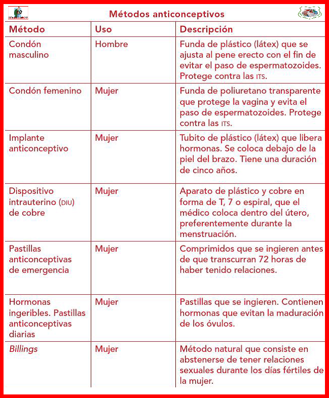 Como balancear el trapecio a la escoliosis