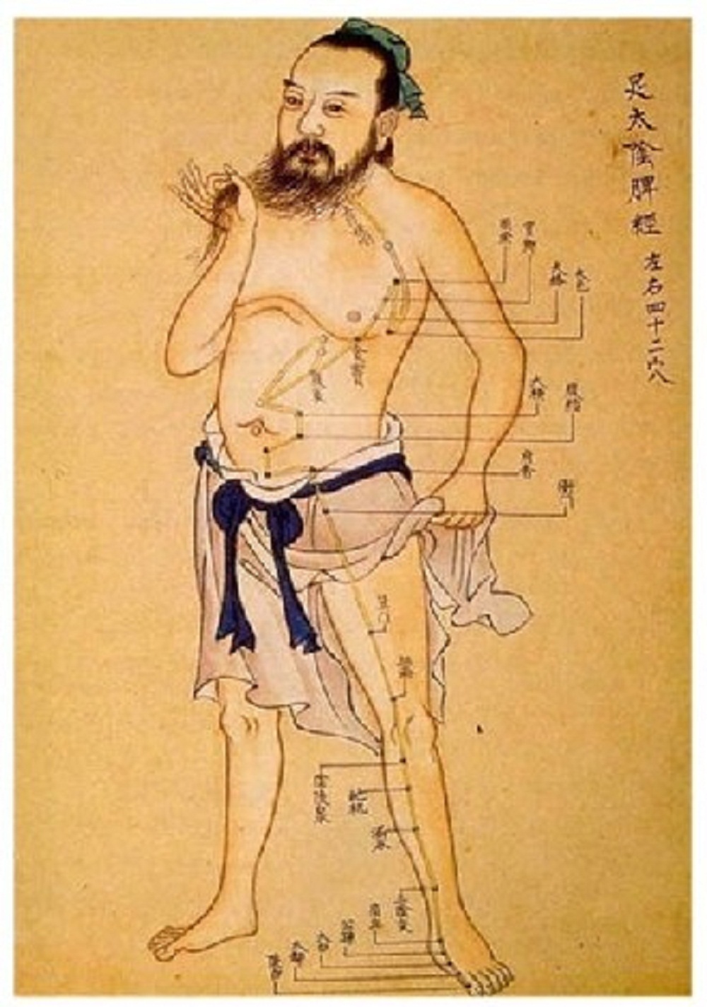 Klinik Akupuntur Sin Sin