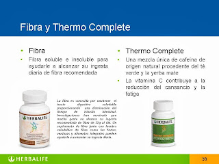 productos herbalife fibra thermocomplete