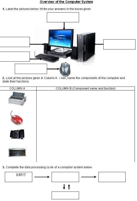 Memory and Storage Converter