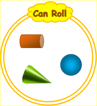 Nyla's Crafty Teaching: Comparing Attributes of 3D Shapes! Nyla's Crafty Teaching: Comparing Attributes of 3D Shapes!