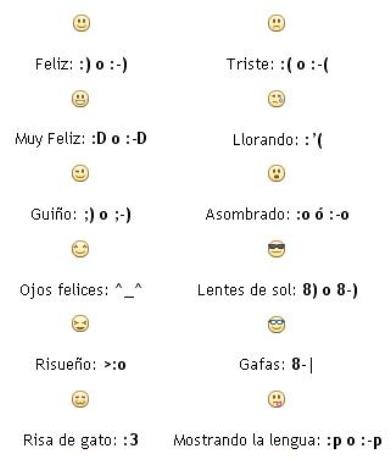 Imagenes para facebook chat