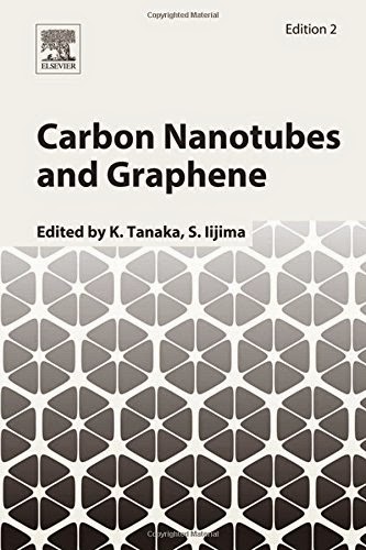 http://www.kingcheapebooks.com/2015/03/carbon-nanotubes-and-graphene-second.html