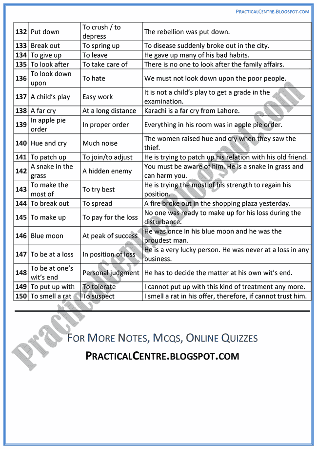 Idioms-And-Phrases-English-Grammar-Practical=Centre-English