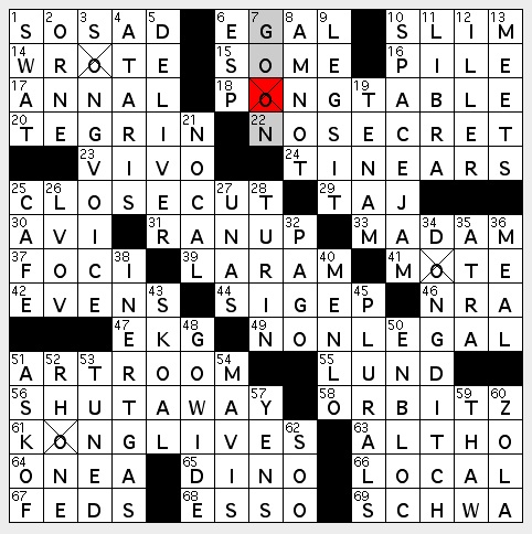 Novelist zola crossword clue
