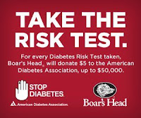 Type 2 Diabetes Risk Test