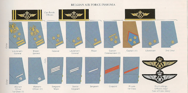insignias y grados militares de la II GUERRA MUNDIAL