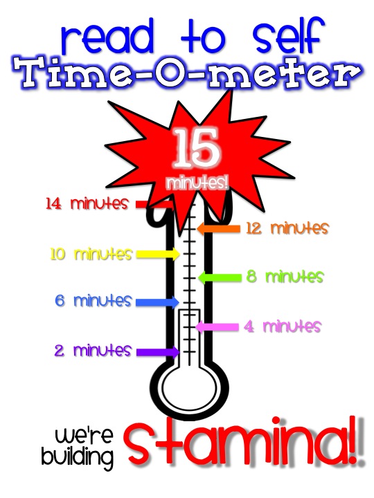 Flipping for First Grade!: Just what the teacher ordered- more Daily 5!
