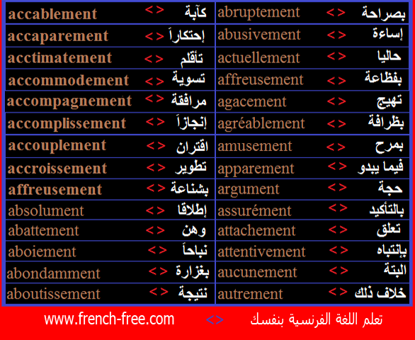  الدرس 1 : تعلم اللغة الفرنسية بالكلمات وجمل مترجمة بالعربية و الفرنسية  1+module+5+mots+meill