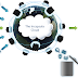 Incapsula - Essential Cloud based Security Solution for your Website