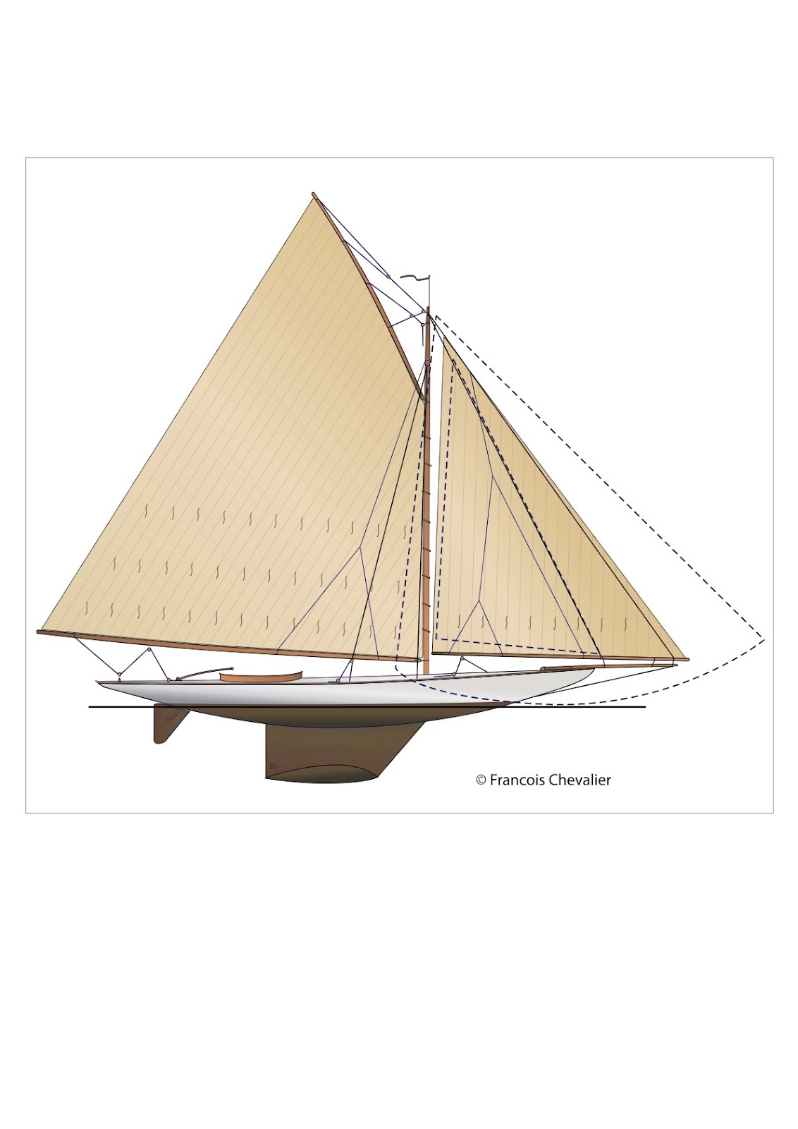 Chevalier Taglang AMERICA'S CUP HISTORY OF YACHT DESIGNS TWINKEEL