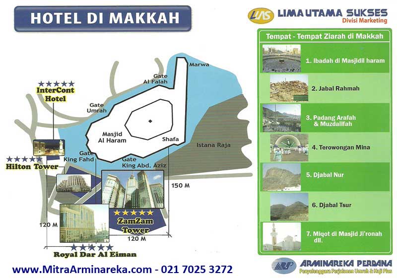 Hotel & Tempat Ziarah di Makkah