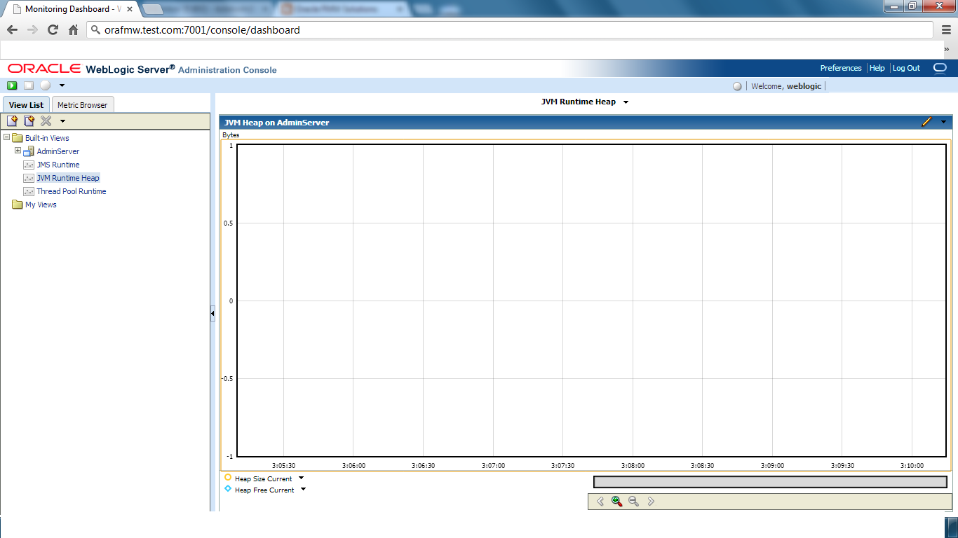 Oracle Fusion Middleware Blog How to monitor JVM & Threads in run time.
